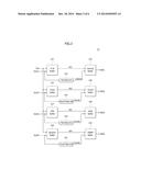 RECEIVERS AND SEMICONDUCTOR SYSTEMS INCLUDING THE SAME diagram and image