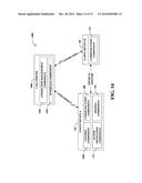 USING PHYSICAL GESTURES TO INITIATE CALL TRANSFERS BETWEEN DEVICES diagram and image