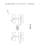 USING PHYSICAL GESTURES TO INITIATE CALL TRANSFERS BETWEEN DEVICES diagram and image