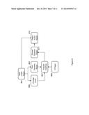 DYNAMIC RANGE CONTROL diagram and image