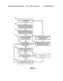 MIXING DECISION CONTROLLING DECODE DECISION diagram and image