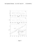 Detecting Species Diversity by Image Texture Analysis diagram and image