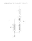 MEASUREMENT-TARGET-SELECTING DEVICE, FACE-SHAPE-ESTIMATING DEVICE, METHOD     FOR SELECTING MEASUREMENT TARGET, AND METHOD FOR ESTIMATING FACE SHAPE diagram and image