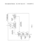 MEASUREMENT-TARGET-SELECTING DEVICE, FACE-SHAPE-ESTIMATING DEVICE, METHOD     FOR SELECTING MEASUREMENT TARGET, AND METHOD FOR ESTIMATING FACE SHAPE diagram and image