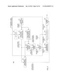 MEASUREMENT-TARGET-SELECTING DEVICE, FACE-SHAPE-ESTIMATING DEVICE, METHOD     FOR SELECTING MEASUREMENT TARGET, AND METHOD FOR ESTIMATING FACE SHAPE diagram and image