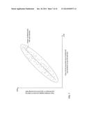 MEASUREMENT-TARGET-SELECTING DEVICE, FACE-SHAPE-ESTIMATING DEVICE, METHOD     FOR SELECTING MEASUREMENT TARGET, AND METHOD FOR ESTIMATING FACE SHAPE diagram and image