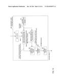 MEASUREMENT-TARGET-SELECTING DEVICE, FACE-SHAPE-ESTIMATING DEVICE, METHOD     FOR SELECTING MEASUREMENT TARGET, AND METHOD FOR ESTIMATING FACE SHAPE diagram and image