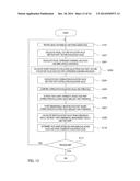 MEASUREMENT-TARGET-SELECTING DEVICE, FACE-SHAPE-ESTIMATING DEVICE, METHOD     FOR SELECTING MEASUREMENT TARGET, AND METHOD FOR ESTIMATING FACE SHAPE diagram and image