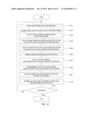 MEASUREMENT-TARGET-SELECTING DEVICE, FACE-SHAPE-ESTIMATING DEVICE, METHOD     FOR SELECTING MEASUREMENT TARGET, AND METHOD FOR ESTIMATING FACE SHAPE diagram and image