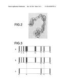 Medical Image Processing Apparatus, Method and Program diagram and image