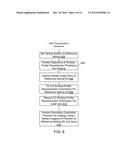 Method And Apparatus For Determining Tumor Shift During Surgery Using A     Stereo-Optical Three-Dimensional Surface-Mapping System diagram and image