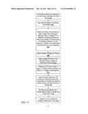 Method And Apparatus For Determining Tumor Shift During Surgery Using A     Stereo-Optical Three-Dimensional Surface-Mapping System diagram and image