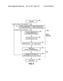 Virtual Image Generation diagram and image