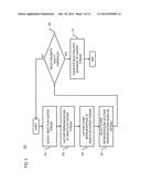 METHOD AND APPARATUS FOR RECOGNIZING OBJECTS IN MEDIA CONTENT diagram and image