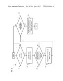 METHOD AND APPARATUS FOR RECOGNIZING OBJECTS IN MEDIA CONTENT diagram and image