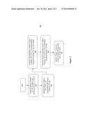 IMAGE PROCESSING INCLUDING ADJOIN FEATURE BASED OBJECT DETECTION, AND/OR     BILATERAL SYMMETRIC OBJECT SEGMENTATION diagram and image