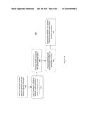 IMAGE PROCESSING INCLUDING ADJOIN FEATURE BASED OBJECT DETECTION, AND/OR     BILATERAL SYMMETRIC OBJECT SEGMENTATION diagram and image