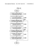 IMAGE SEARCH SYSTEM, IMAGE SEARCH METHOD, IMAGE SEARCH DEVICE, PROGRAM,     AND INFORMATION RECORDING MEDIUM diagram and image