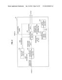 IMAGE PROCESSING DEVICE AND IMAGE PROCESSING METHOD diagram and image