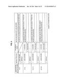 IMAGE PROCESSING DEVICE AND IMAGE PROCESSING METHOD diagram and image