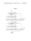 IMAGE PROCESSING DEVICE AND IMAGE PROCESSING METHOD diagram and image