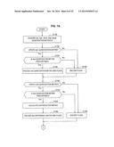 IMAGE PROCESSING DEVICE AND IMAGE PROCESSING METHOD diagram and image