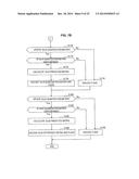 IMAGE PROCESSING DEVICE AND IMAGE PROCESSING METHOD diagram and image