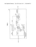 IMAGE PROCESSING DEVICE AND IMAGE PROCESSING METHOD diagram and image