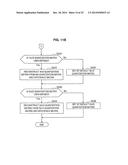 IMAGE PROCESSING DEVICE AND IMAGE PROCESSING METHOD diagram and image