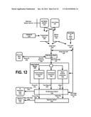 SYSTEM AND METHOD FOR PROVIDING OBJECTIFIED IMAGE RENDERINGS USING     RECOGNITION INFORMATION FROM IMAGES diagram and image