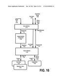 SYSTEM AND METHOD FOR PROVIDING OBJECTIFIED IMAGE RENDERINGS USING     RECOGNITION INFORMATION FROM IMAGES diagram and image