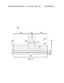 ADVANCED MODULATION FORMAT USING TWO-STATE MODULATORS diagram and image