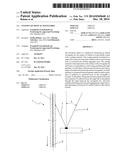 Coating of Optical Waveguides diagram and image