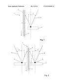 Coating of Optical Waveguides diagram and image