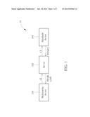 MULTIMEDIA PLAYBACK SYSTEM and CONTROL METHOD THEREOF diagram and image