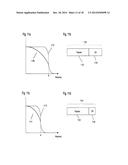 UPSAMPLING OPTICAL TRANSMITTER diagram and image