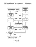 METHODS FOR DUST CONTROL ON SALINE DRY LAKEBEDS USING MINIMAL WATER     RESOURCES diagram and image