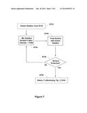 METHODS FOR DUST CONTROL ON SALINE DRY LAKEBEDS USING MINIMAL WATER     RESOURCES diagram and image