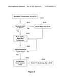 METHODS FOR DUST CONTROL ON SALINE DRY LAKEBEDS USING MINIMAL WATER     RESOURCES diagram and image