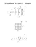 METHOD OF FABRICATING A SURFACE FOR REDUCING ICE ADHESION STRENGTH diagram and image