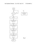 METHOD FOR CONTROLLING A PUMP ARRANGEMENT diagram and image