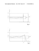 METHOD FOR CONTROLLING A PUMP ARRANGEMENT diagram and image