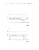 METHOD FOR CONTROLLING A PUMP ARRANGEMENT diagram and image