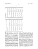 LEAN AUSTENITIC STAINLESS STEEL diagram and image