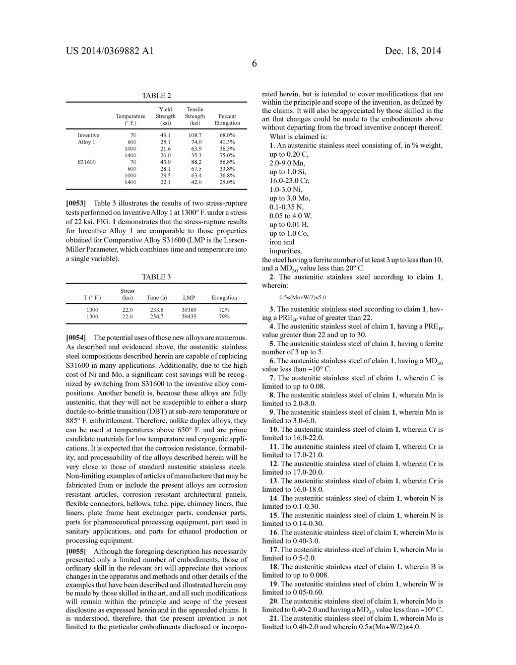 LEAN AUSTENITIC STAINLESS STEEL - diagram, schematic, and image 08