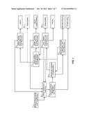 PROCESSES FOR PREPARING ALUMINA AND VARIOUS OTHER PRODUCTS diagram and image