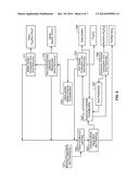 PROCESSES FOR PREPARING ALUMINA AND VARIOUS OTHER PRODUCTS diagram and image