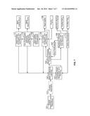 PROCESSES FOR PREPARING ALUMINA AND VARIOUS OTHER PRODUCTS diagram and image