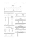 PROCESSES FOR PREPARING ALUMINA AND VARIOUS OTHER PRODUCTS diagram and image