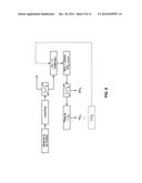 PROCESSES FOR TREATING RED MUD diagram and image